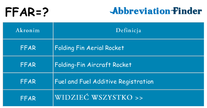 Co ffar oznaczać
