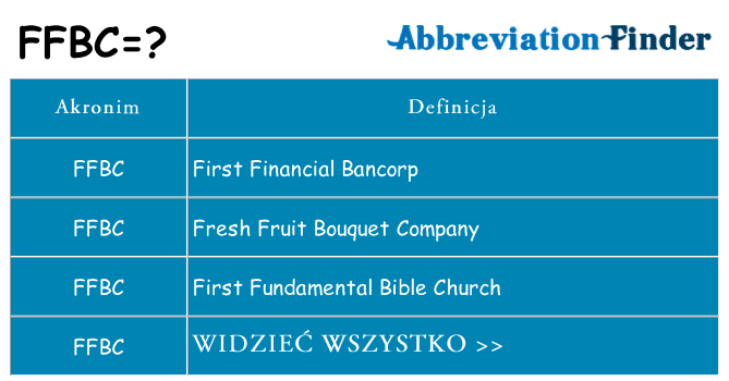 Co ffbc oznaczać