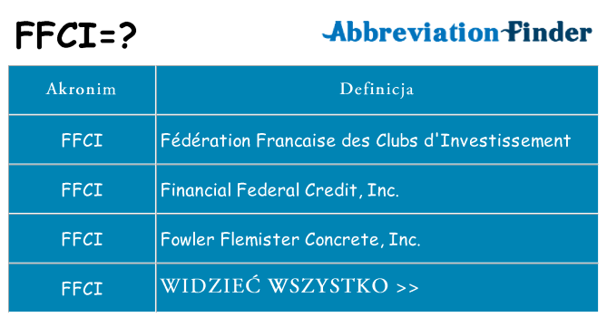Co ffci oznaczać