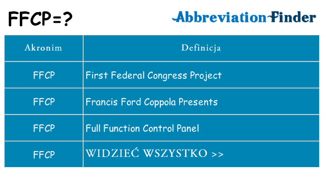 Co ffcp oznaczać