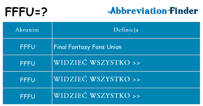 Co fffu oznaczać