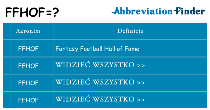 Co ffhof oznaczać
