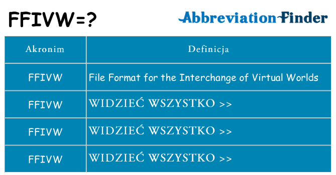 Co ffivw oznaczać