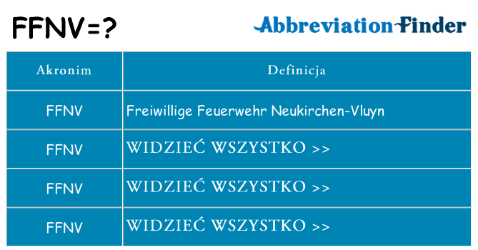 Co ffnv oznaczać