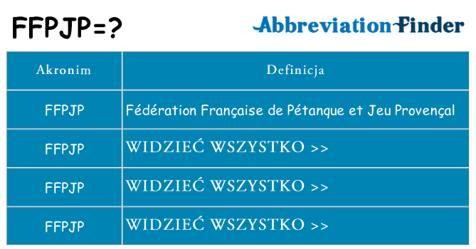 Co ffpjp oznaczać