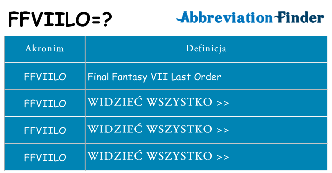 Co ffviilo oznaczać
