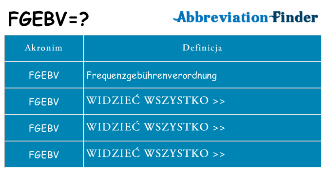 Co fgebv oznaczać