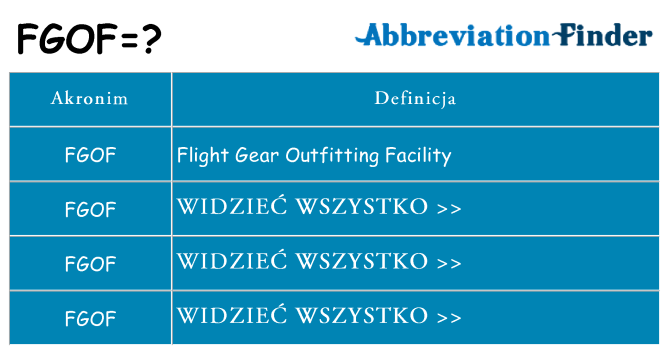 Co fgof oznaczać