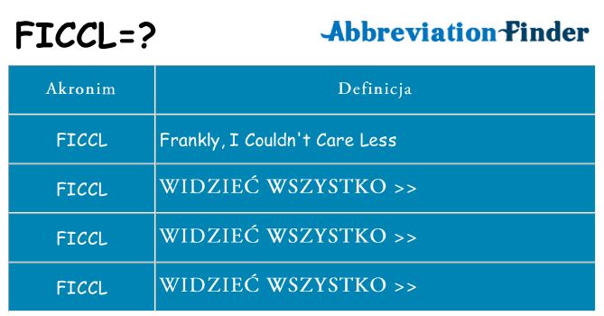 Co ficcl oznaczać