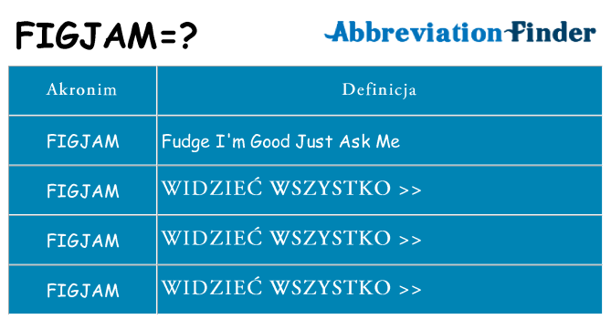 Co figjam oznaczać