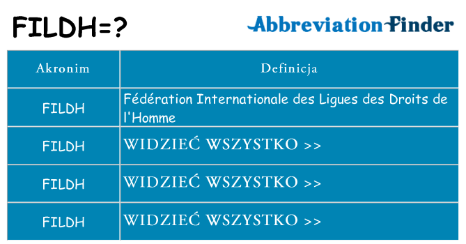 Co fildh oznaczać