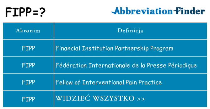 Co fipp oznaczać
