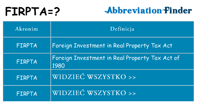 Co firpta oznaczać