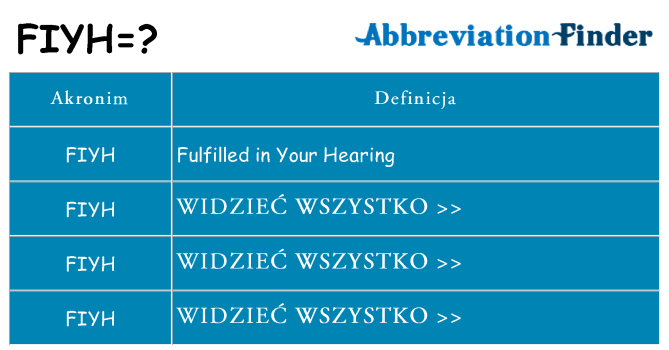 Co fiyh oznaczać