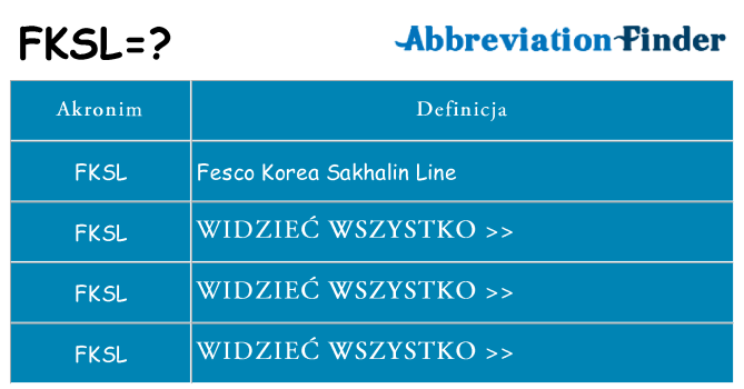 Co fksl oznaczać