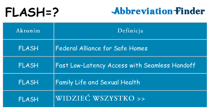 Co flash oznaczać