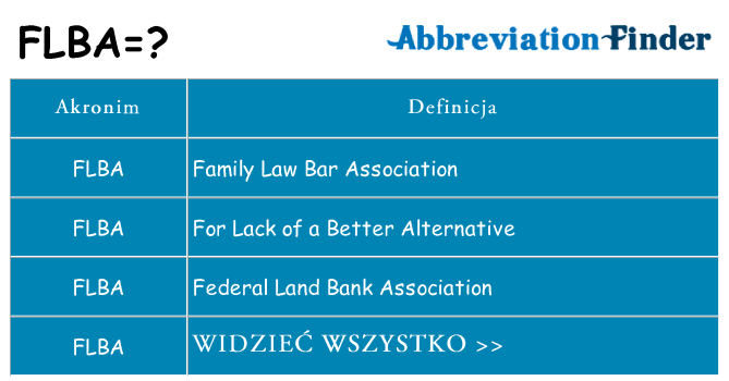 Co flba oznaczać