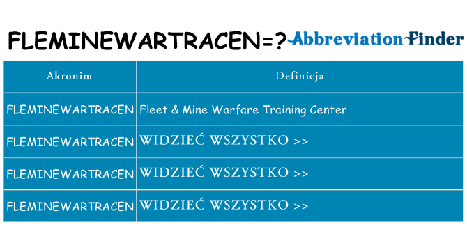 Co fleminewartracen oznaczać