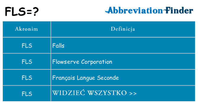 Co fls oznaczać