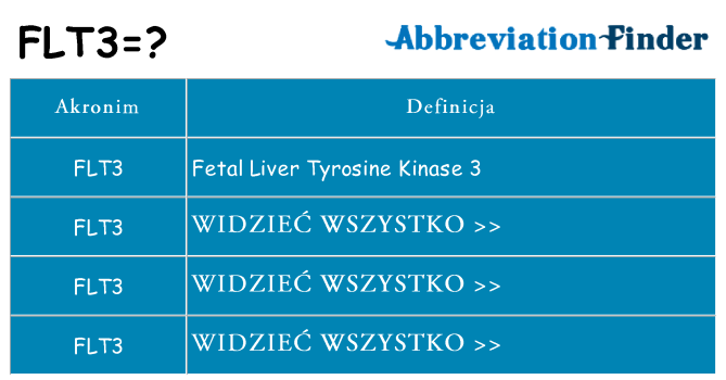 Co flt3 oznaczać