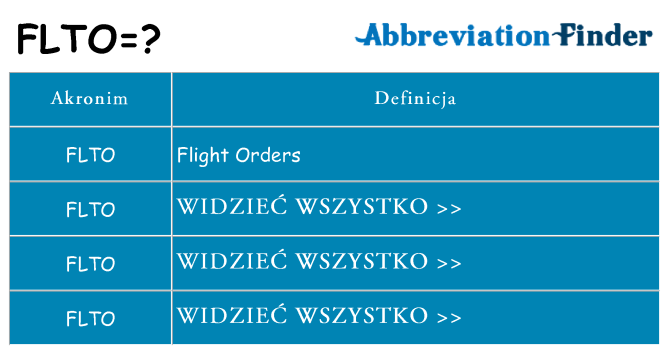 Co flto oznaczać