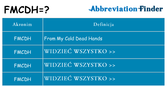 Co fmcdh oznaczać