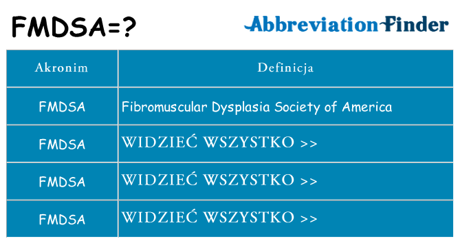 Co fmdsa oznaczać