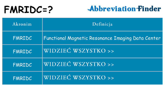 Co fmridc oznaczać