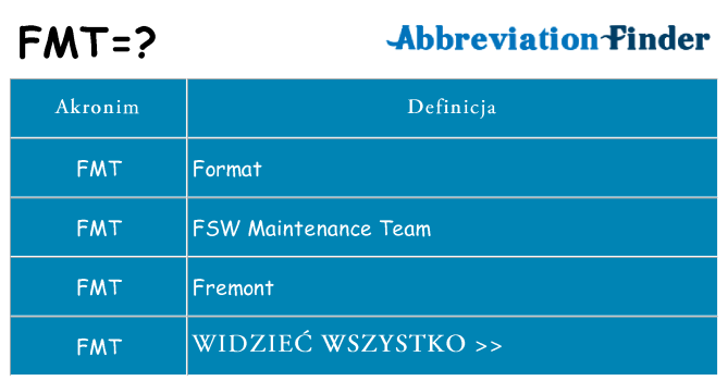 Co fmt oznaczać