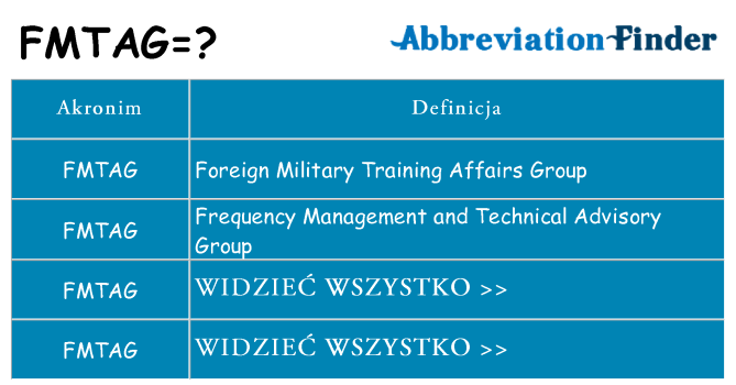 Co fmtag oznaczać