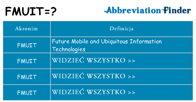 Co fmuit oznaczać