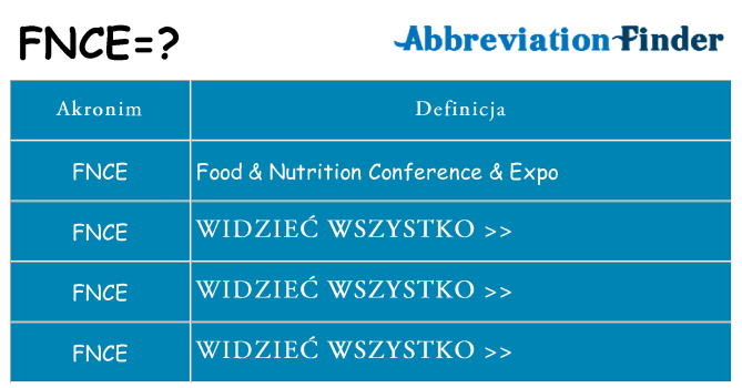 Co fnce oznaczać