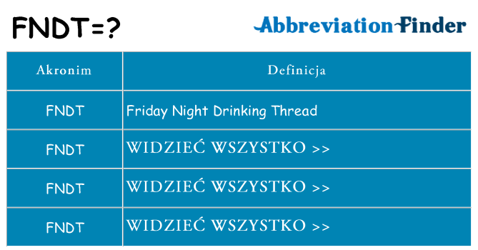 Co fndt oznaczać