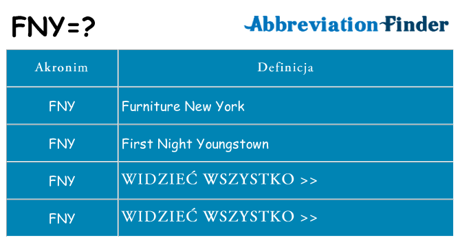 Co fny oznaczać