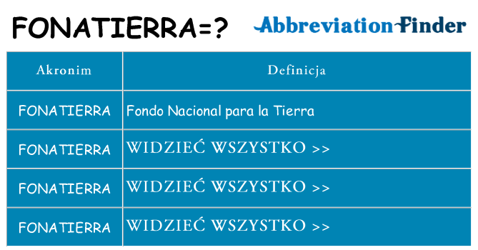 Co fonatierra oznaczać