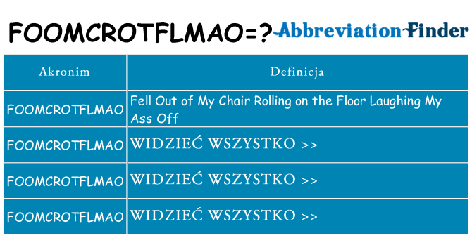 Co foomcrotflmao oznaczać