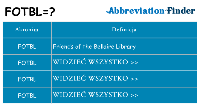 Co fotbl oznaczać