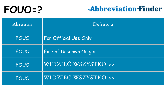 Co fouo oznaczać
