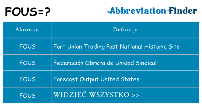 Co fous oznaczać