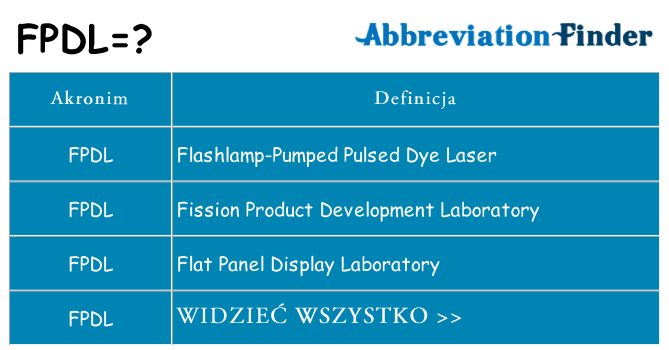 Co fpdl oznaczać