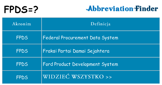 Co fpds oznaczać