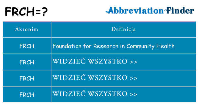 Co frch oznaczać