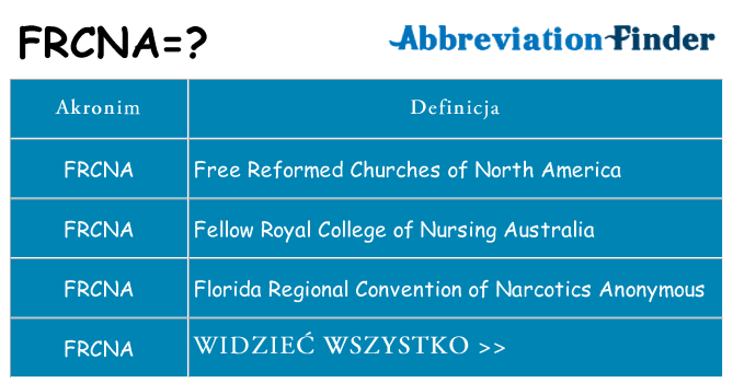 Co frcna oznaczać