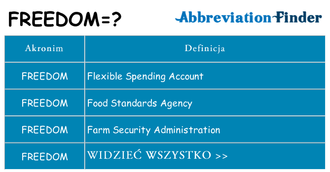 Co freedom oznaczać