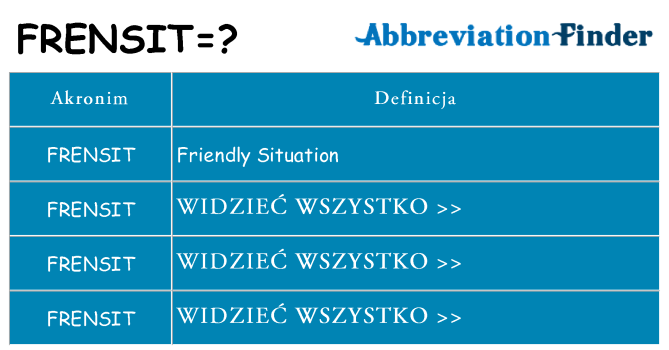 Co frensit oznaczać