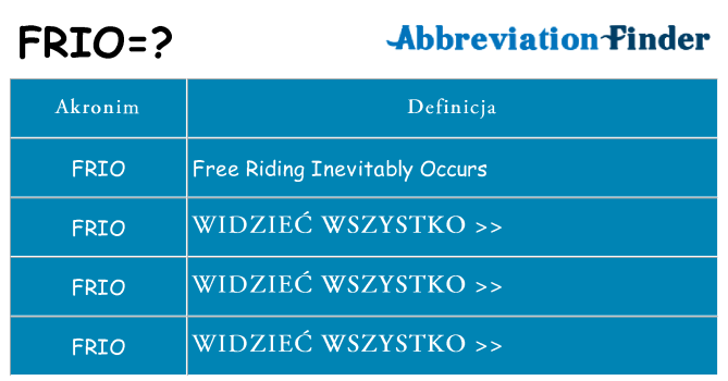 Co frio oznaczać
