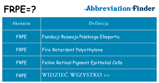 Co frpe oznaczać