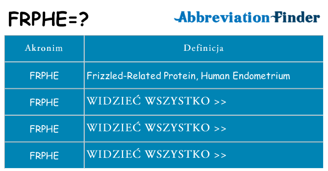 Co frphe oznaczać