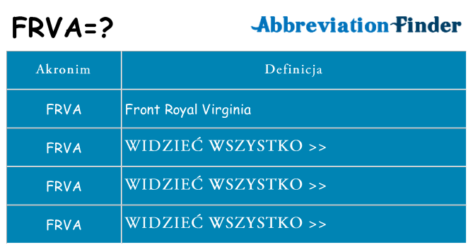 Co frva oznaczać