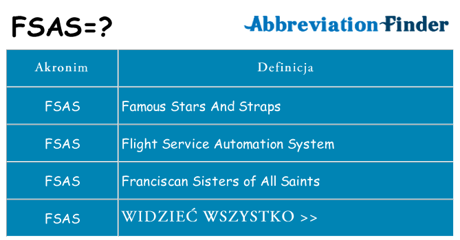 Co fsas oznaczać